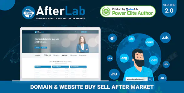 Domain & Website Buy Sell After Marketplace